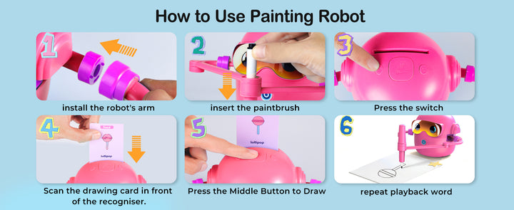 Thinkaroo Kreslící robot pro děti – interaktivní výuková hračka s hudbou a 100 kartami, růžová