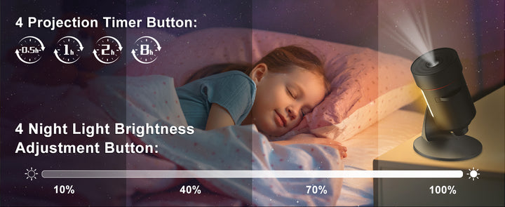 Projektor galaxie 8. generácie - 10 kaziet so snímkami v 4K kvalite